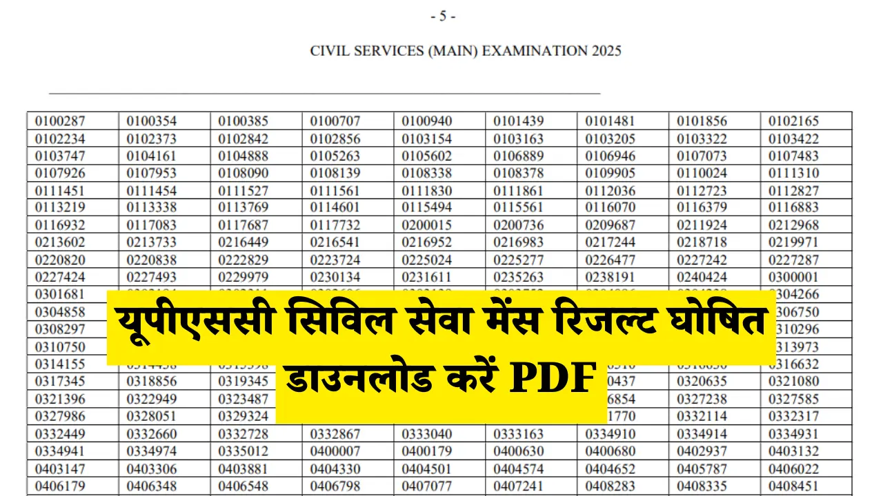 यूपीएससी सिविल सेवा मेंस रिजल्ट घोषित, डाउनलोड करें PDF