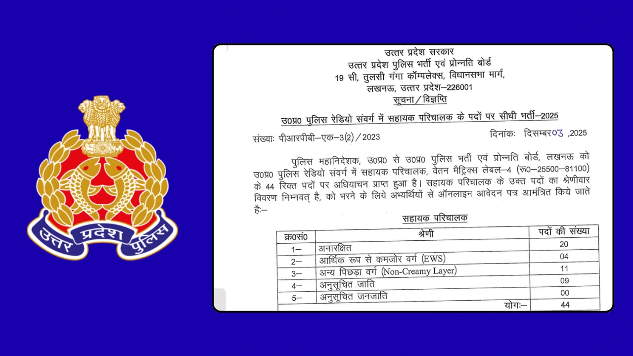 UP Police Recruitment 2025: सहायक परिचालक भर्ती नोटिफिकेशन जारी, 12वीं पास करें OTR के बाद आवेदन