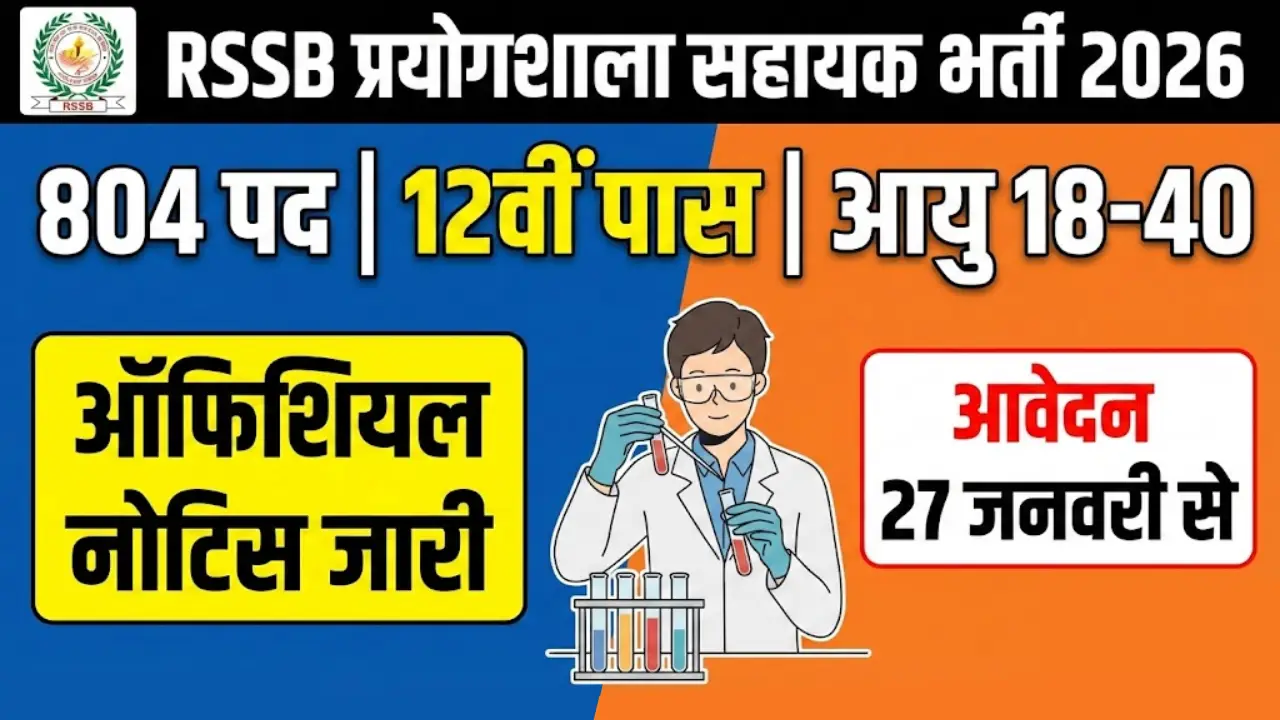 RSSB Lab Assistant Recruitment 2026