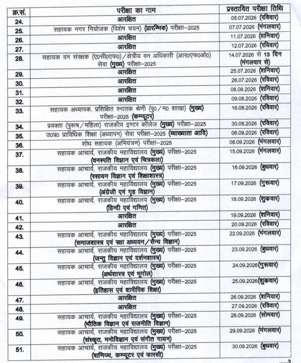 UPPSC Exam Calendar 2026 जारी: PCS Pre & RO/ARO Mains Dates Out | Download PDF & Schedule 2 UPPSC Exam Calendar 2026