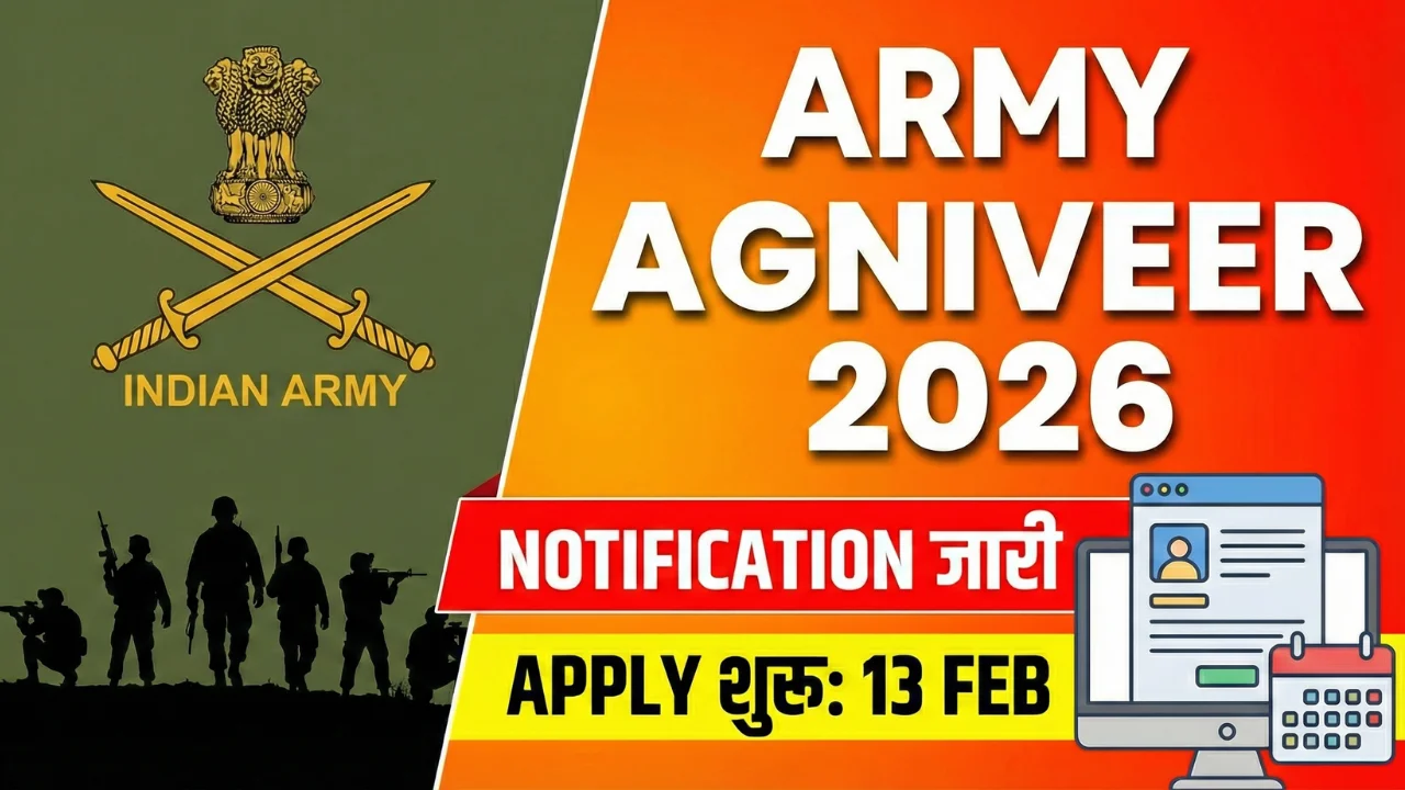 Indian Army Agniveer 2026 Notification Thumbnail showing application start date 13 Feb, Indian Army Logo and soldiers silhouette for Sarkari Naukri update.