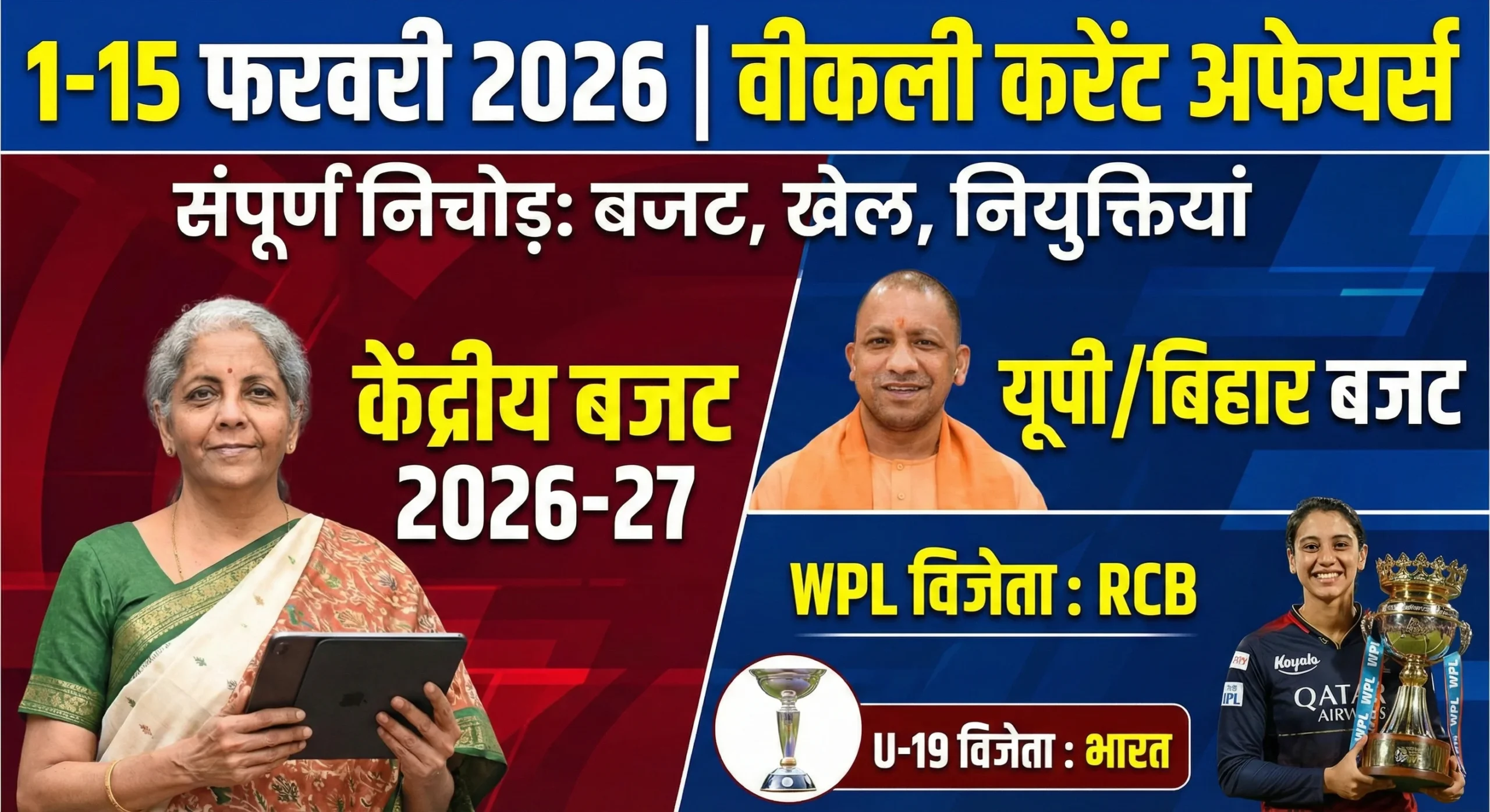 Weekly Current Affairs Recap February 2026 Week 1 2 Union State Budget Special scaled