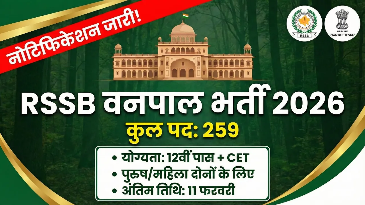 RSSB Forester Recruitment 2026 Notification official poster showing 259 vacancy details.