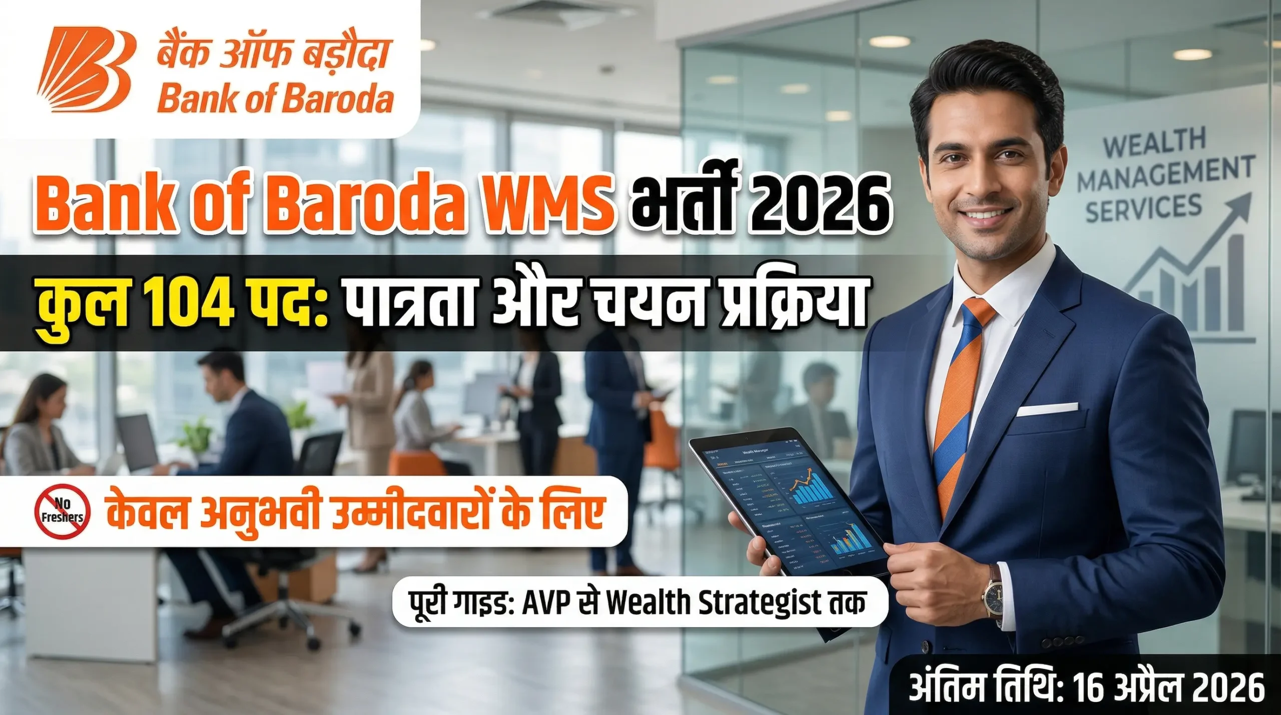Bank of Baroda WMS vacancy 2026 scaled