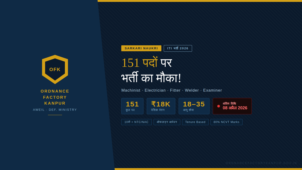 Ordnance Factory Kanpur Recruitment 2026