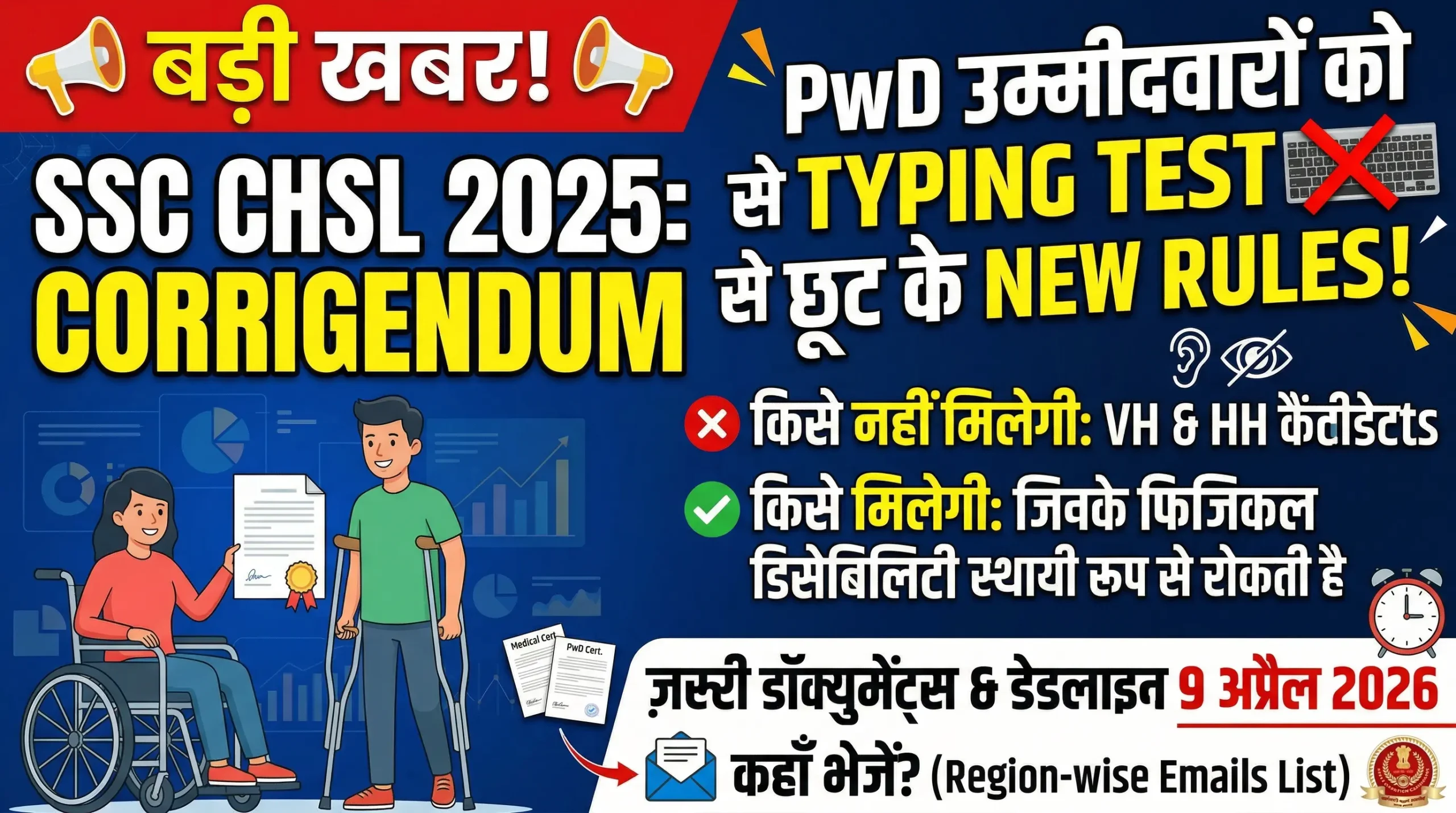 SSC CHSL 2025 Corrigendum scaled
