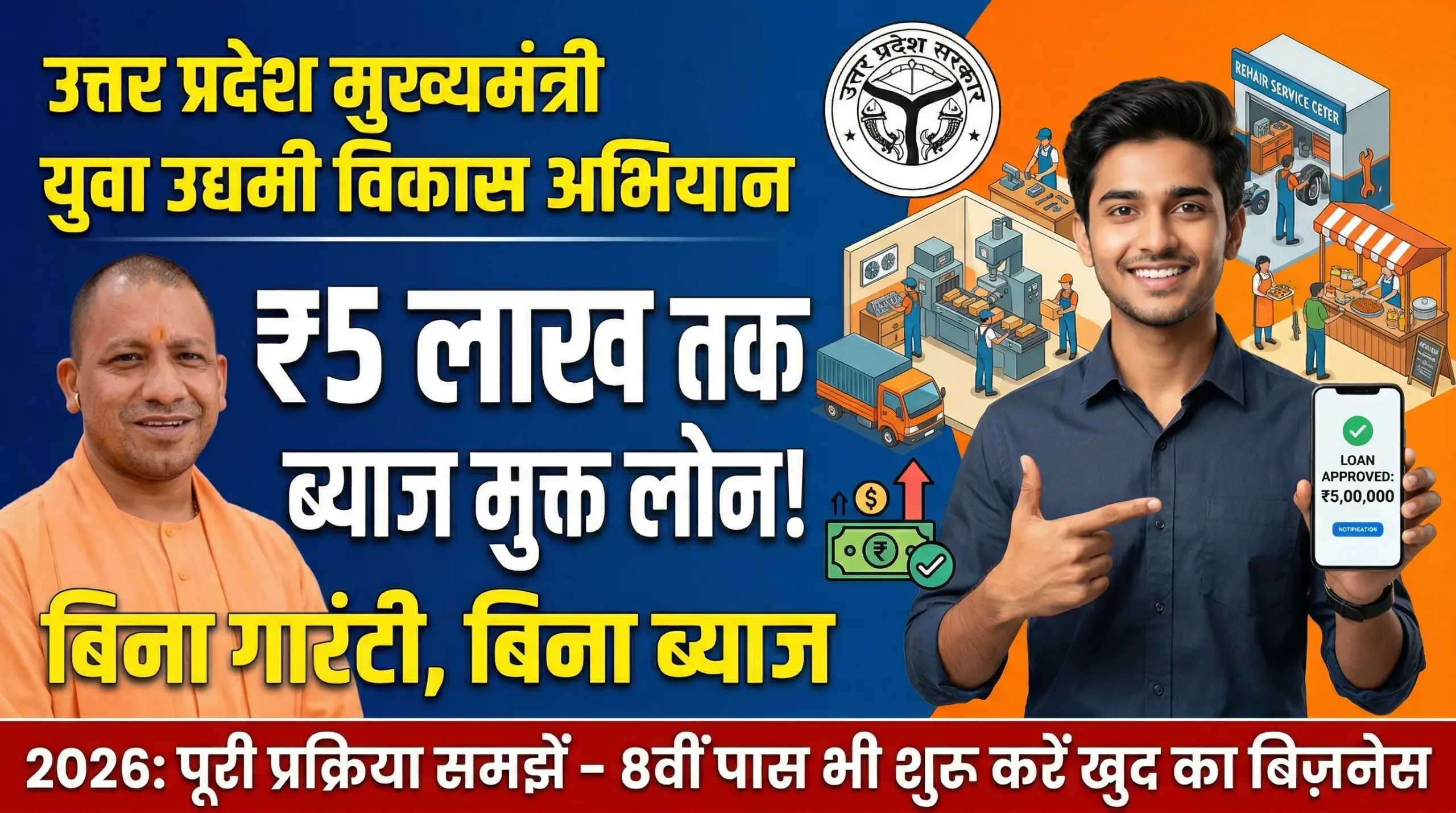 cm yuva udyami yojana 1 scaled