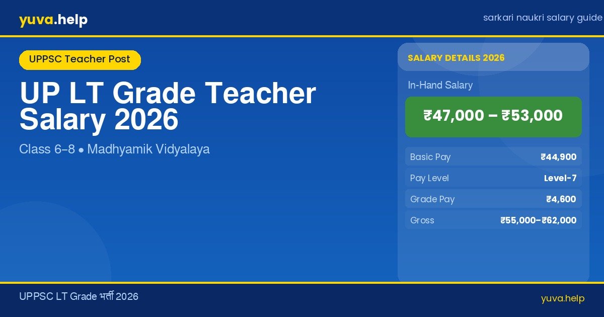 up lt grade teacher salary banner