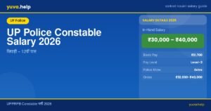 up police constable salary banner