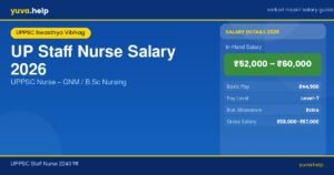 up staff nurse salary banner