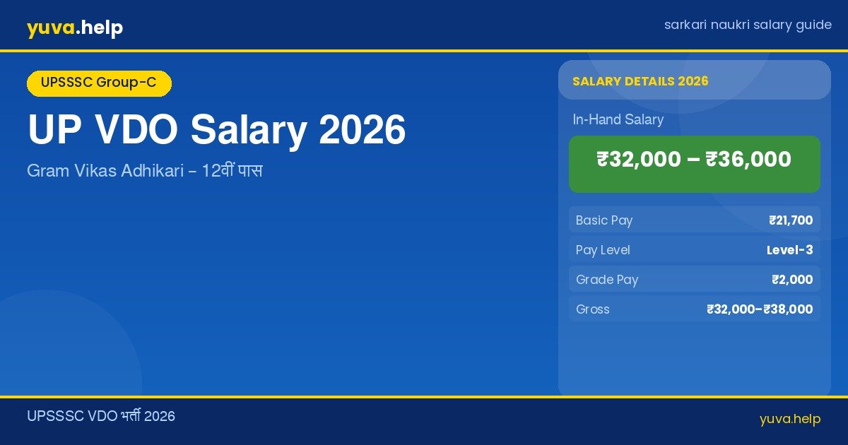 up vdo salary banner