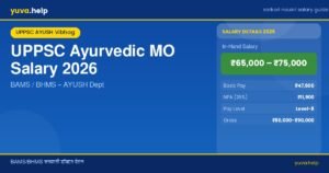 uppsc ayurvedic mo salary banner