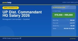uppsc district commandant salary banner
